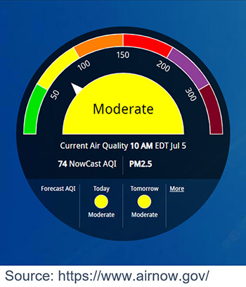 Wildfire smoke: How to use AQI for worker safety – My Loss Control Services