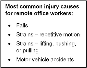 Most common injury causes for remote office workers: falls, sprains, strains, motor vehicle accidents